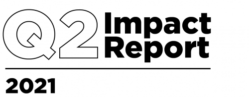 Q2 Impact Report